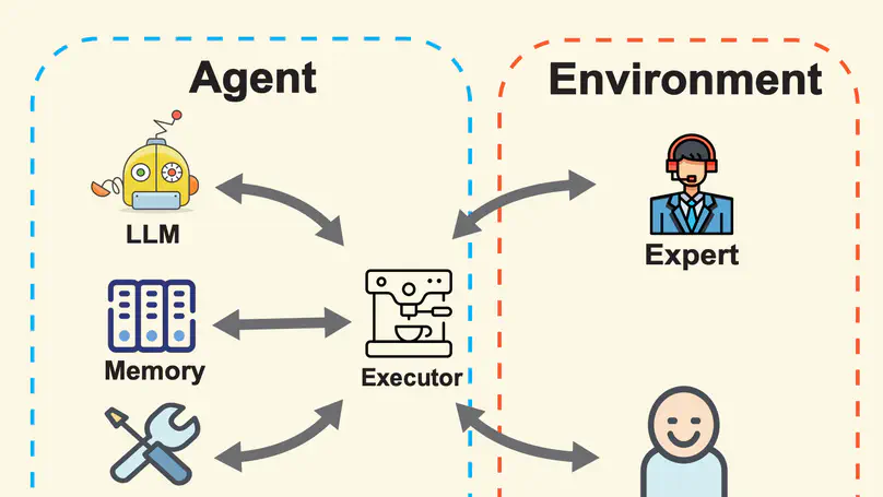 AGILE: A Novel Framework of LLM Agents